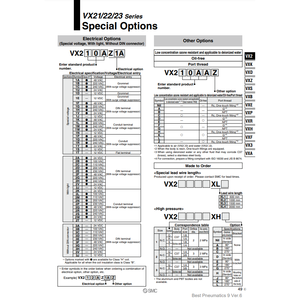 Pièces pneumatiques de l'électrovanne pneumatique SMC VX230GFXNB - Product Image 2