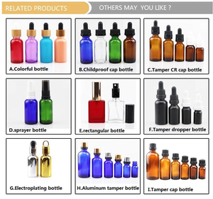 Бутылка-капельница, 30 мл - Product Image 6