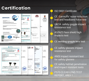 Casco de Seguridad H101 para Personal de Plantas de Procesamiento de Alimentos con Resistencia a Salpicaduras, Diseño Ligero y Ajuste Cómodo - Product Image 6