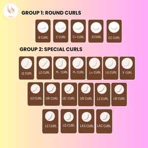 ขนตาปลอมแบบเส้นต่อเส้น NESS ทำมือ สีน้ำตาลนุ่มเป็นธรรมชาติ ไม่ทำจากขนมิงค์  วีแกน ปราศจากการทดลองกับสัตว์  รับทำโลโก้ตามสั่ง OEM  ต่อขนตาแบบส่วนตัว - Product Image 2
