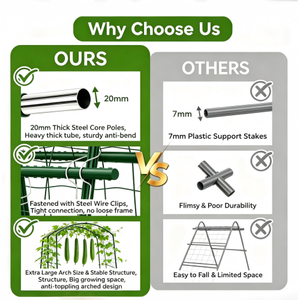 USA Warehouse Arched Garden Trellis Metal Climbing Support <b>Frame</b> for Grapes Cucumbers Beans Peas Squash Outdoor Raised Bed - Product Image 4