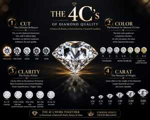 Diamant rond brillant de 2,50 ct, couleur E-F, cultivé en laboratoire CVD, certifié IGI, qualité VVS-VS, pour bijoux de piercing, finition excellente - Product Image 4