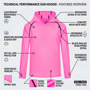 เสื้อฮู้ดกันแดดสั่งทำขายส่ง MOQ ต่ำ UPF50+ เสื้อแขนยาวสำหรับตกปลา แห้งเร็ว เสื้อรัชการ์ดสำหรับออกกำลังกาย อุปกรณ์กลางแจ้ง - Product Image 2