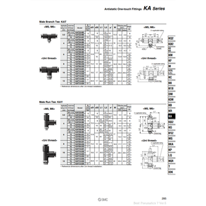 Raccords à une touche SMC Pneumatics KAT08-U01 pour un accès facile aux pièces pneumatiques - Product Image 1