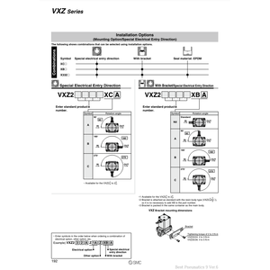 SMC Neumática Válvula solenoide VXZ232BZ2AXB Válvulas de control Producto - Product Image 1