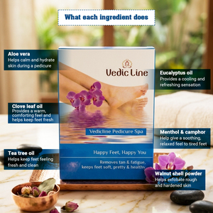 Kit de pédicure pour les soins des pieds avec 4 bombes effervescentes aromatiques pour l'élimination des peaux mortes et un traitement spa relaxant, prix export - Product Image 2