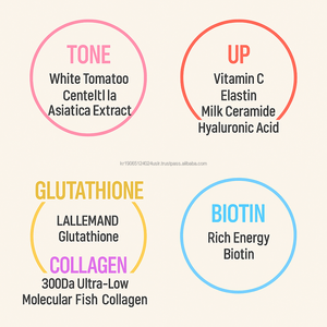 Supplément de collagène de biotine 500mg 60 capsules pour la croissance des cheveux Skin Glow Nail Health Nutrition OEM - Product Image 6