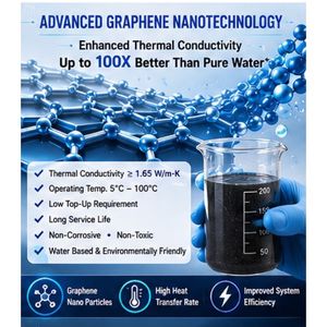 UGENT UG-Thermo 100 น้ำยาถ่ายเทความร้อนกราฟีนสูตรน้ำ 1 ลิตร ค่าการนำความร้อนสูง สำหรับงานอุตสาหกรรม พร้อมใช้งาน - Product Image 4