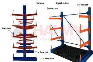 Système de rayonnage en porte-à-faux multi-niveaux de qualité industrielle certifié CE, haute capacité de charge (1500 kg/bras), protection contre la corrosion, carbone - Product Image 2