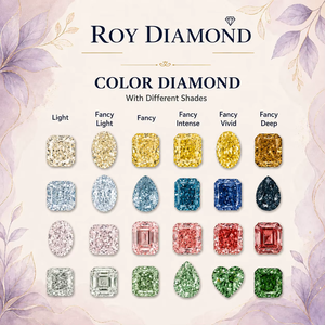 Diamante rosa de corte marquesa cultivado en laboratorio, piedra suelta para la elaboración de joyas. - Product Image 5
