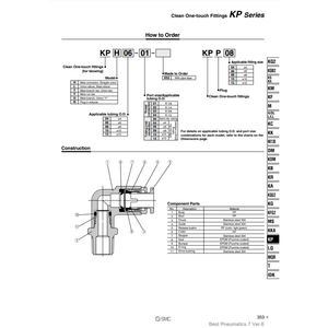 Pneumatics อุปกรณ์ทำความสะอาดแบบสัมผัสเดียว KPU08-01ชิ้นส่วนนิวเมติก - Product Image 2