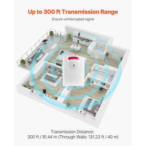 Wireless 14 \ "X 30 \" sensore del letto con sistema di allarme del letto del cercapersone per la fornitura di assistenza sanitaria degli anziani - Product Image 3