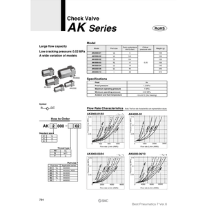 วาล์วตรวจสอบ AK4000-04นิวเมติก SMC - Product Image 2