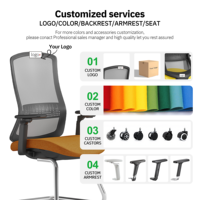 Chaise de Visiteur en Gros avec Accoudoirs 5D pour Réunions et Conférences