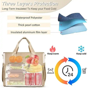 Wilson 2026 Water Resistant Lunch Box Ladies Large Cute Lunch <b>Cooler</b> Bag for Work, School, Picnic, Travel Lunch Bags for Women - Product Image 4