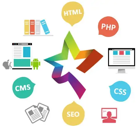 Website, Seo, Marketing Online Oplossing, Domein & Hosting,Brand Design