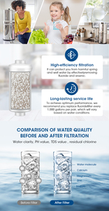 Filtro de agua de repuesto para filtro de jarra de filtración de alta eficiencia para <span class=keywords><strong>Berkey</strong></span> Light de viaje <span class=keywords><strong>Berkey</strong></span> para <span class=keywords><strong>Berkey</strong></span> Light de alta calidad - Product Image 6