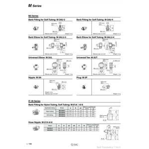 Montaje de púas en miniatura SMC, piezas neumáticas de M-3AU-3 - Product Image 1