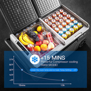 Refrigerador y Congelador Portátil CFX3 de 45 Litros, Alimentado por CA/CC o Energía Solar - Product Image 3