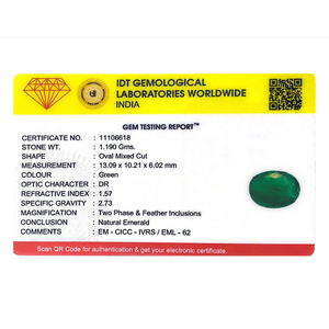 Natural Zambian Emerald 5.95 Carat Certified Loose Gemstone Trillion Pear Cut Wholesale Lot - Product Image 4
