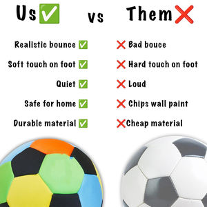 Ballon de football d'intérieur souple pour enfants et jeunes, haute adhérence, rebond silencieux, rembourrage en mousse, taille personnalisée, design de logo, durable, léger - Product Image 3