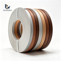 Bande de chant PVC auto-adhésive effet bois brillant, largeur 22 mm, largeur personnalisable 0,4-3 mm, pour placage, MDF, garniture de porte d'armoire de cuisine