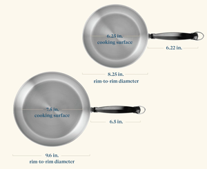 Stainless Steel Twin Pack Skillet Durable Non-Stick Frying <b>Pans</b> for Everyday Cooking Even Heat Distribution - Product Image 6