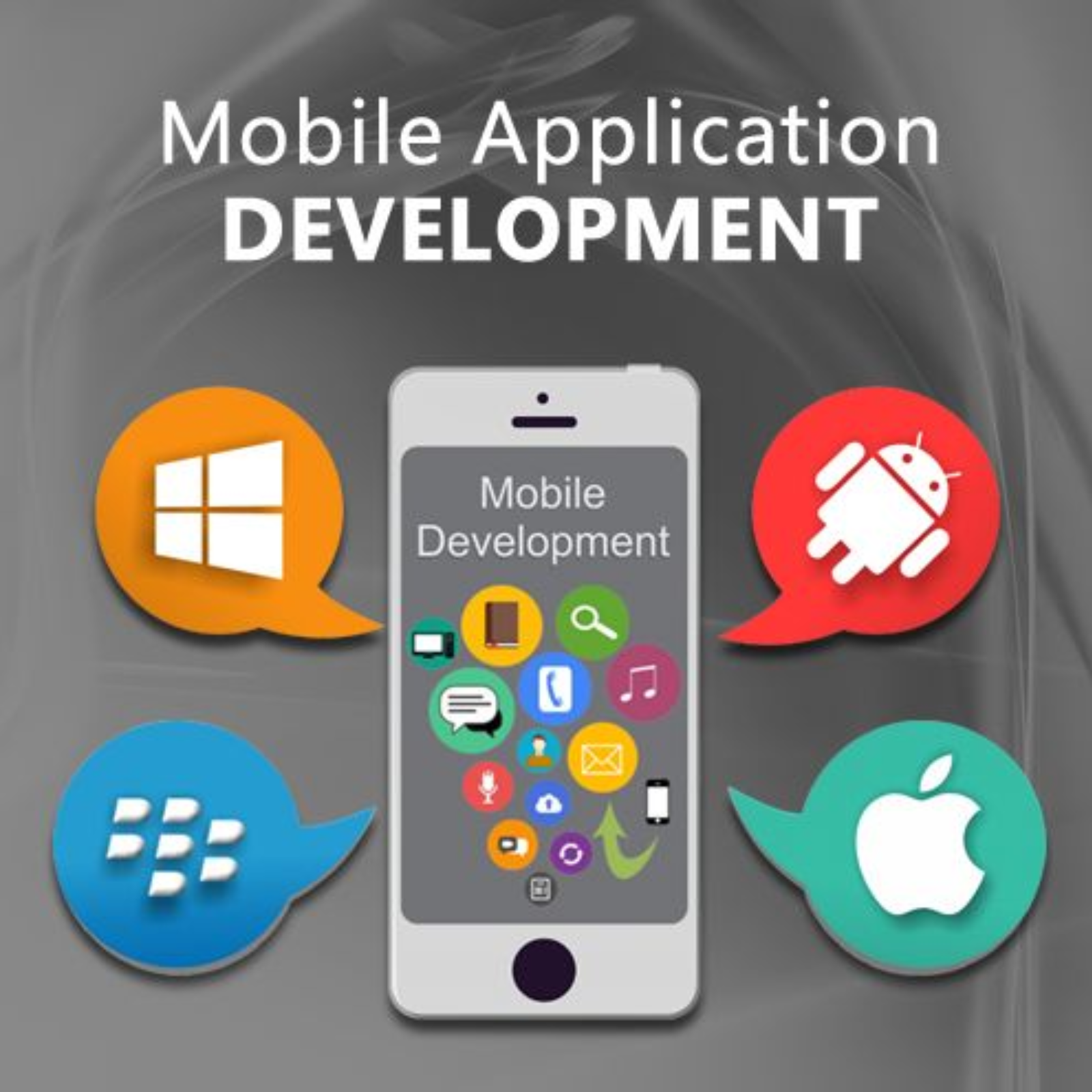 Custom <strong>Mobile</strong> Application <strong>Development</strong> Services <strong>for</strong> iOS Android and Cross Platform Solutions with Cloud Integration <strong>Analytics</strong>