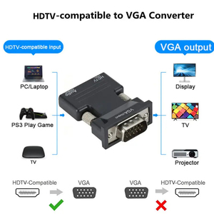 Adaptateur VGA avec câble audio 3,5 mm, convertisseur Full HD 1080P, gaine en PVC, blindage tressé, Plug & Play pour PC, ordinateur portable, projecteur - Product Image 6