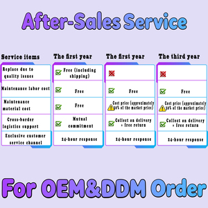 Venta al por mayor OEM recién <span class=keywords><strong>nacido</strong></span> <span class=keywords><strong>de</strong></span> bambú bebé niño niña mamelucos Footie manta fabricante ropa recién <span class=keywords><strong>nacido</strong></span> dormir traje conjuntos 0-3 <span class=keywords><strong>meses</strong></span> - Product Image 5