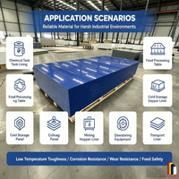 Vente en gros usine – Plaque en PEHD, panneau plastique en polyéthylène anti-corrosion, découpe sur mesure OEM pour l'industrie de l'ingénierie mécanique