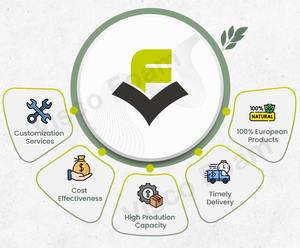 Almohadas de cama ergonómicas de estilo moderno, de la más alta calidad, súper suaves y de alta resiliencia, del fabricante español, las más vendidas. - Product Image 5