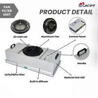 Unité de filtration HEPA FFU ACDT neuve d'usine, efficacité 99,99 % 0,3 µm, flux d'air laminaire, certifiée CE, en acier inoxydable/galvanisé, pour environnement propre AC