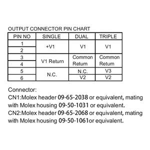 Fuente de Alimentación Médica de 60W 12V 5A AC-DC de Salida Única, Marco Abierto, Clase de Aislamiento BF y Emisiones de Nivel B, 2xMOPP, Tamaño Compacto 2x4x1.18" MIT - Product Image 3