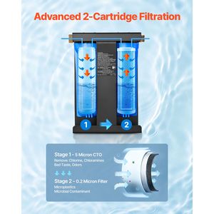 Sistema de Filtración de Agua para Autocaravanas de 2 Cartuchos, Elimina el Cloro, los Malos Sabores y Olores - Product Image 3