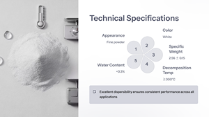 Agent anti-inflammatoire GY-GW-02 pour plastiques utilisés dans les pièces automobiles, les panneaux de construction et l'électronique TW - Product Image 2