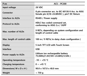 Contrôleur AISG portable KGP, antenne manuelle, diagnostic de réglage, station de base, configurateur de biseautement électrique à distance - Product Image 6