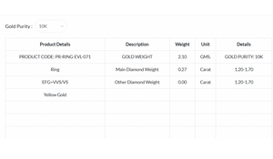 Anillo de media eternidad Radiance Royale con diamantes CVD cultivados en laboratorio de corte diferente, chapado en oro de 10K, elegante alianza de boda para mujer - Product Image 6