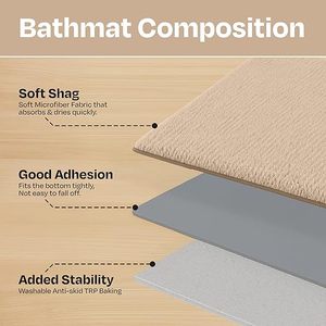 Customised Home Child Luxury Coral Anti Eco Friendly Microfiber Bath Non slip Carpet Soft Rug Kid Leave Non Slip Custom <b>Bathroom</b> - Product Image 6