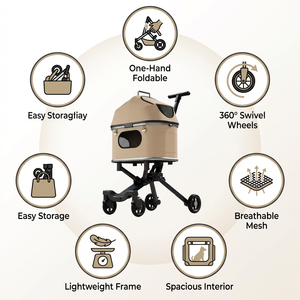 סיטונאי קטן קל מתקפל 4 גלגלים ידידותי לסביבה עם קיבולת 15 ק "ג לכלבים הולכים בחוץ - Product Image 4