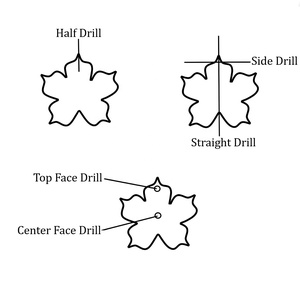 Naturel Cuivre Turquoise Forme De Fleur Sculpté À La Main Pierres Précieuses Charmes Turquoise Fleur Perles Pour La Fabrication De Bijoux Prix De Gros En Vrac - Product Image 6