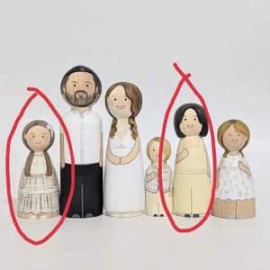 Ensemble de poupées en bois non finies à peindre soi-même, jouet éducatif en bois, poupées en bois éducatives pour l'apprentissage des tout-petits - Product Image 2
