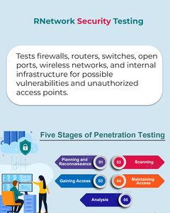 Logiciel de test de pénétration haute précision avec analyse manuelle et automatique, application Web, API, réseau, cloud et service de test mobile - Product Image 4