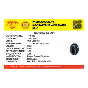 Premium 35.98 Ct Sulemani Haqeeq Opal Loose Gemstone Oval & Pear Cut for Fine Jewelry - Product Image 4