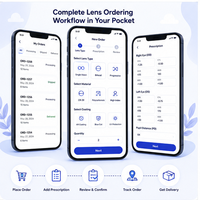 Application mobile de commande B2B optique, gestion des stocks en temps réel, analyse intelligente, infrastructure cloud sécurisée, compatible MAC