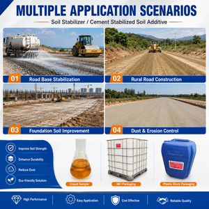 <span class=keywords><strong>Agent</strong></span> stabilisateur <span class=keywords><strong>de</strong></span> sol à faible rétrécissement, durcisseur imperméabilisant pour la base des routes urbaines et la fondation des zones industrielles - Product Image 3