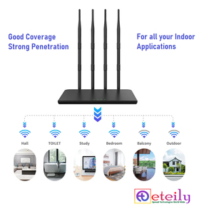 Antenne externe 3G 9dBi à gain élevé avec connecteur mâle mobile, indice de protection IP65, 4 bandes 824-2690 MHz pour communication externe - Product Image 3
