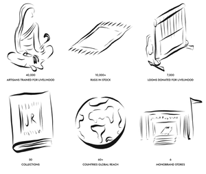 Tapis en laine Aprezo Gold 9x12 noué à la main, motif géométrique, pour salon, entrée, couloir, tapis puzzle rectangulaire, Inde - Product Image 6