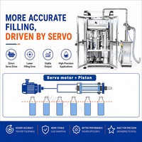 Mesin Pengisi Cairan NENOSUN Dust Cover 2 Heads Servo Piston Diving Filling Machine 2 Nozzle Volumetric Dosing Pump untuk Cairan, Pasta, dan Granul