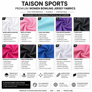 Premium 180 GSM Moisture Wicking Polyester Men <b>Bowling</b> Jersey Neon Green Blue Black Panel Style Short Sleeve Custom Team Logo - Product Image 2